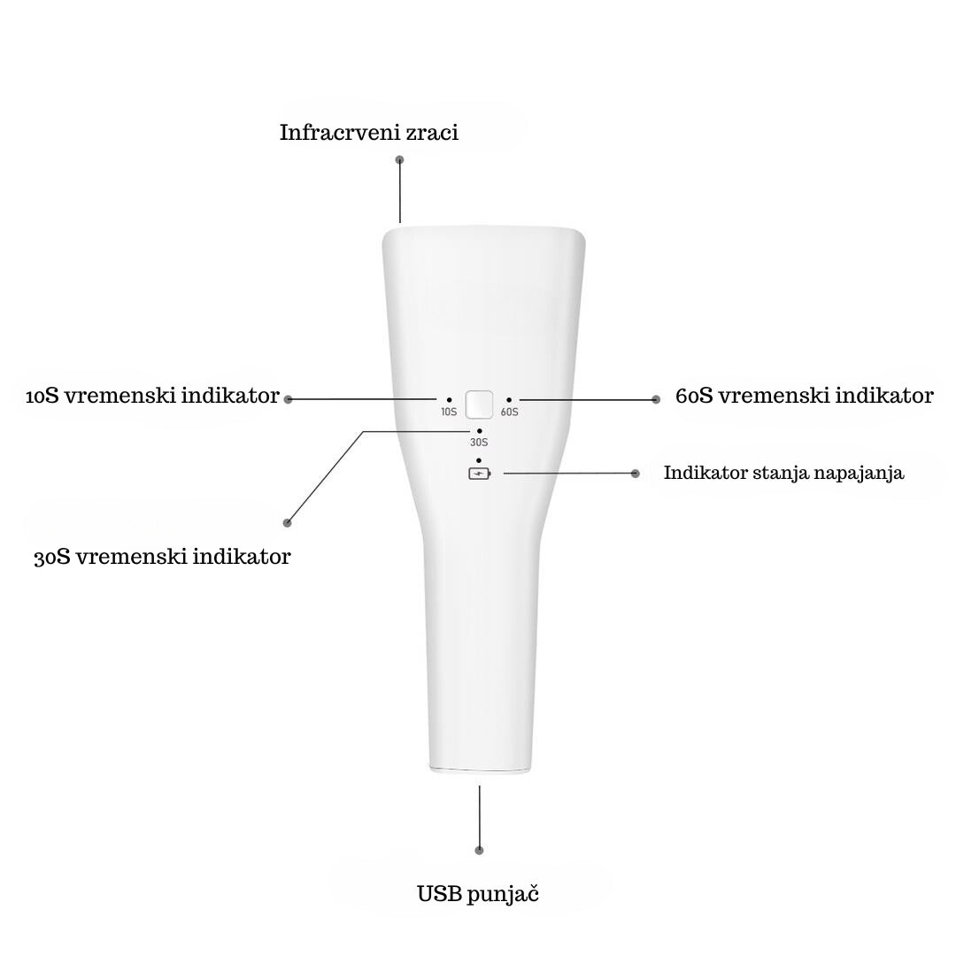 I.Z.M UV/LED 9W